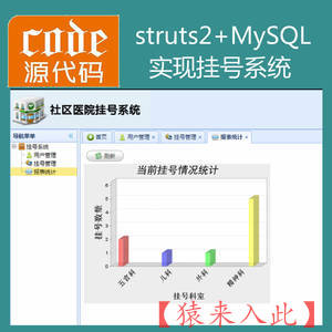 jsp+struts2+jdbc+mysql实现简单的在线预约挂号管理系统源码附带视频运行教程
